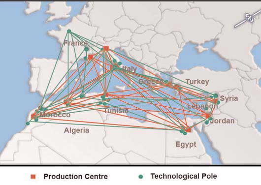 immagine della rete fra le università mediterranei